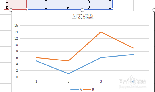 两个年度的对比折线图图片