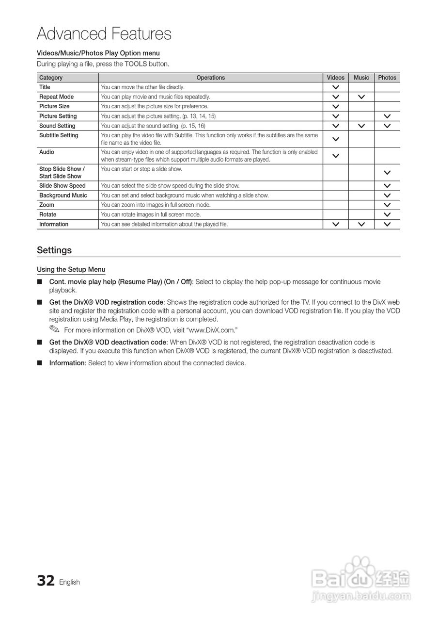 三星UA46C5000QR液晶彩电使用说明书:[4]