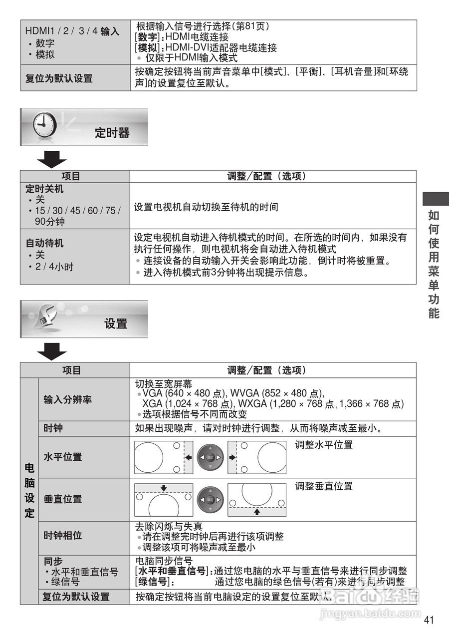 松下TH-P55VT31C等离子彩电使用说明书:[5]
