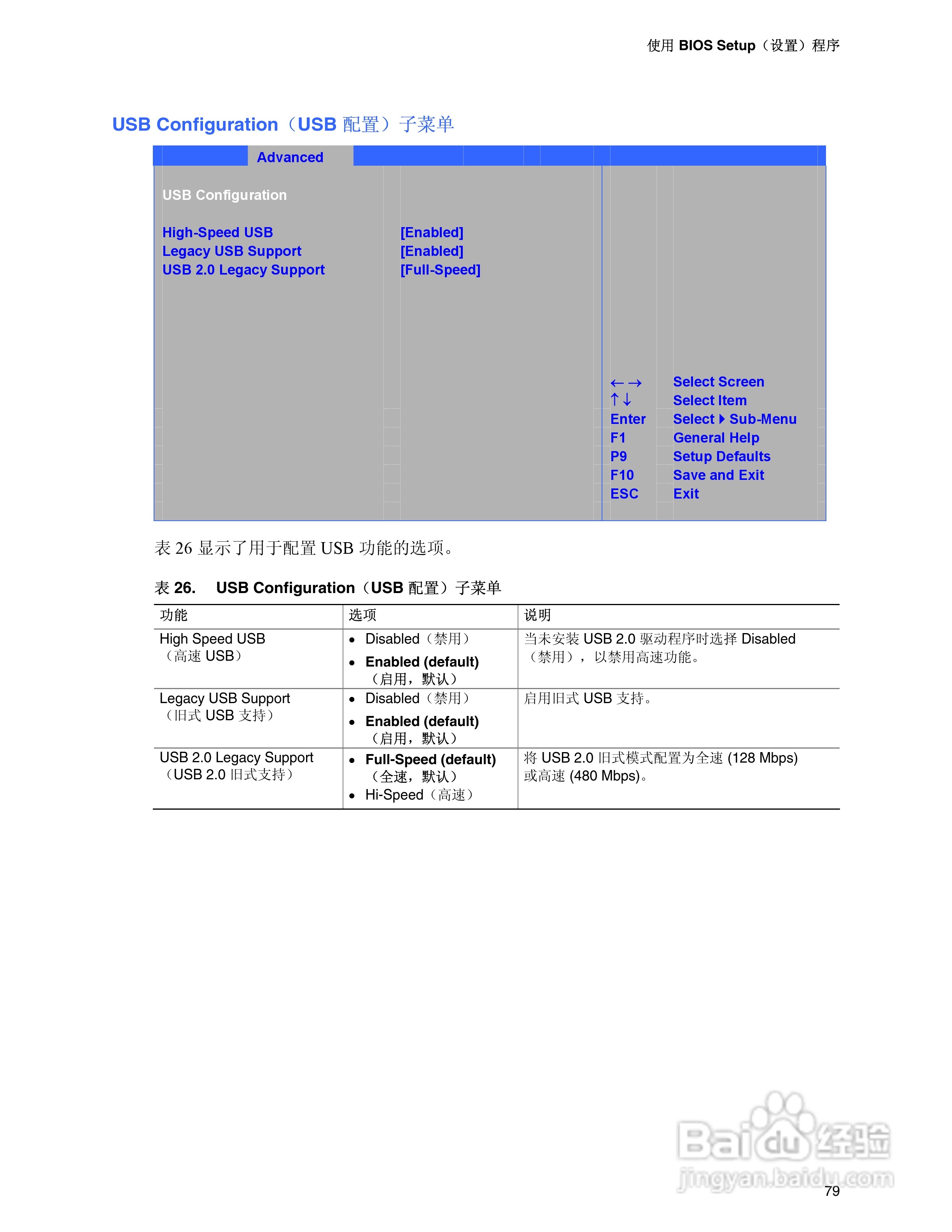 Intel D915GEV主板说明书:[8]