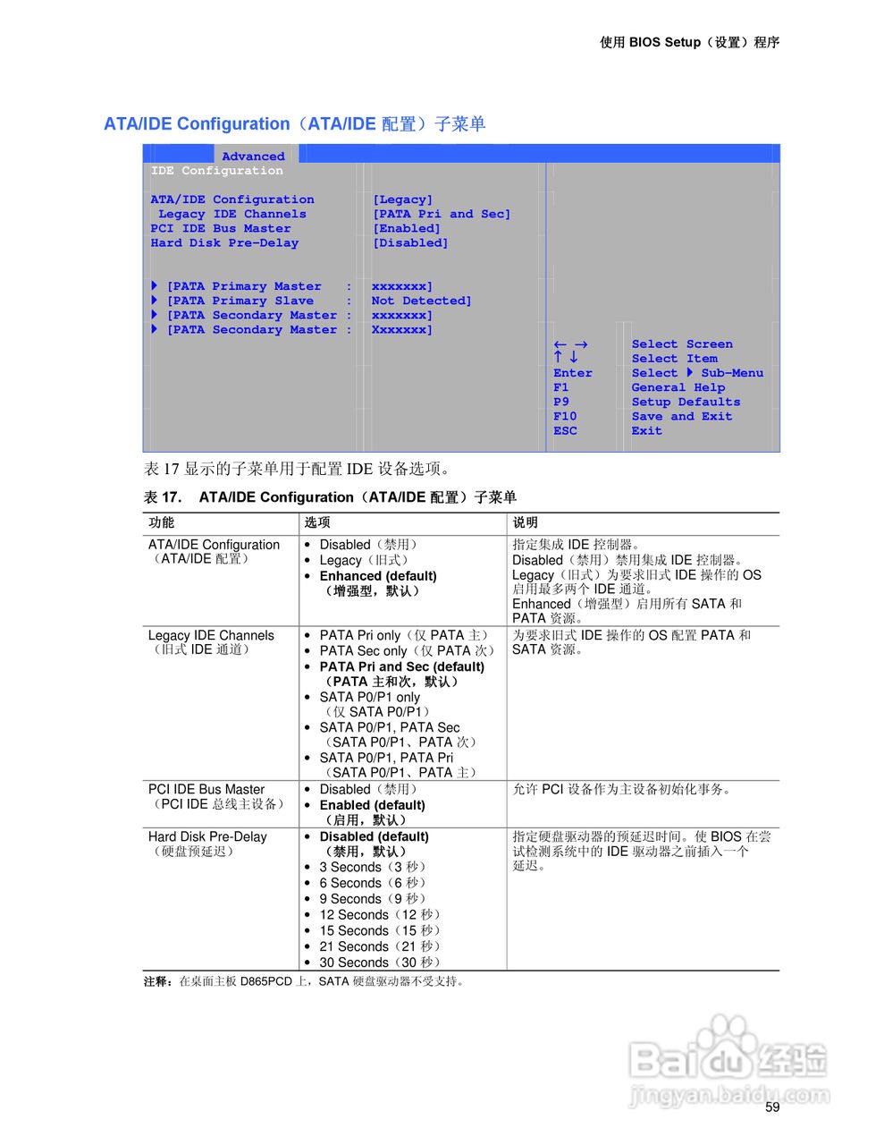 Intel D865PCD主板说明书:[6]