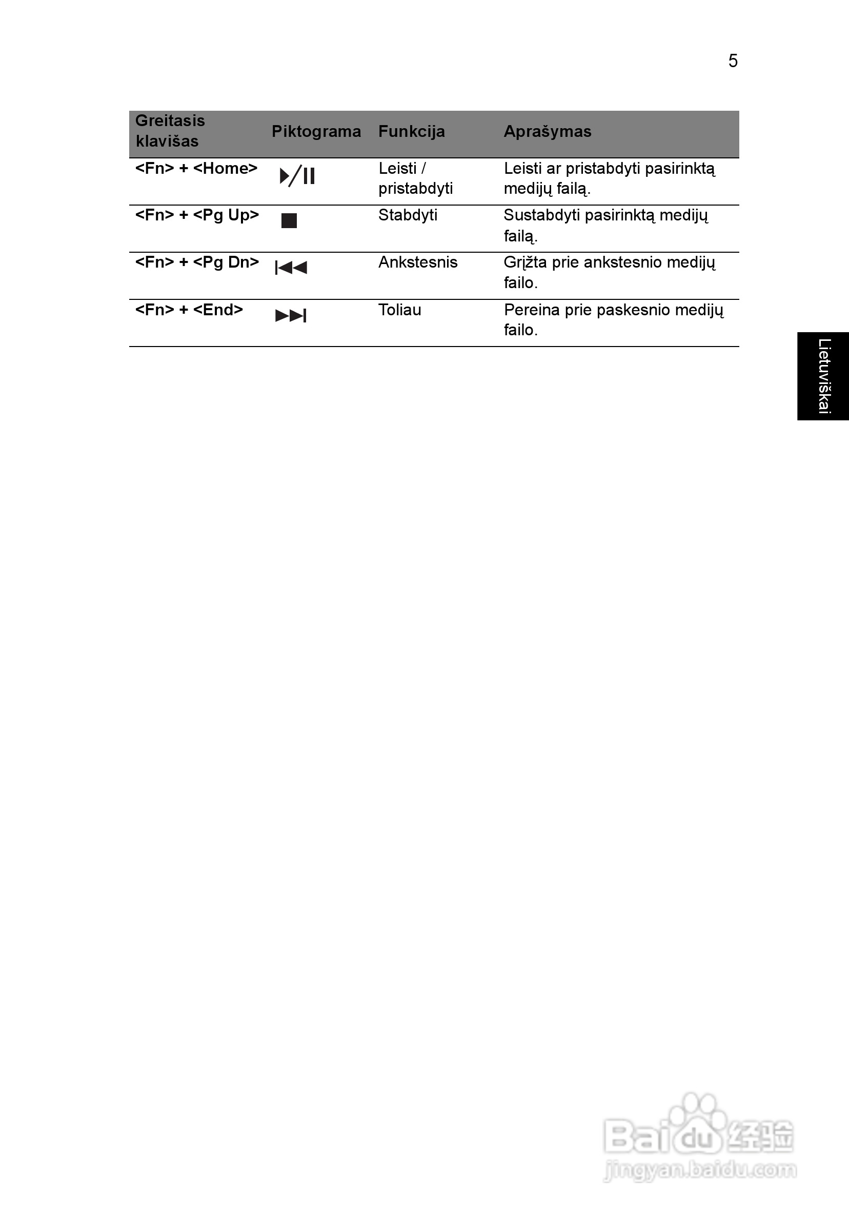 ACER宏基Aspire 5951G笔记本说明书:[170]