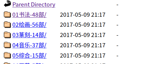 Centos中如何解决apache目录浏览文件名乱码