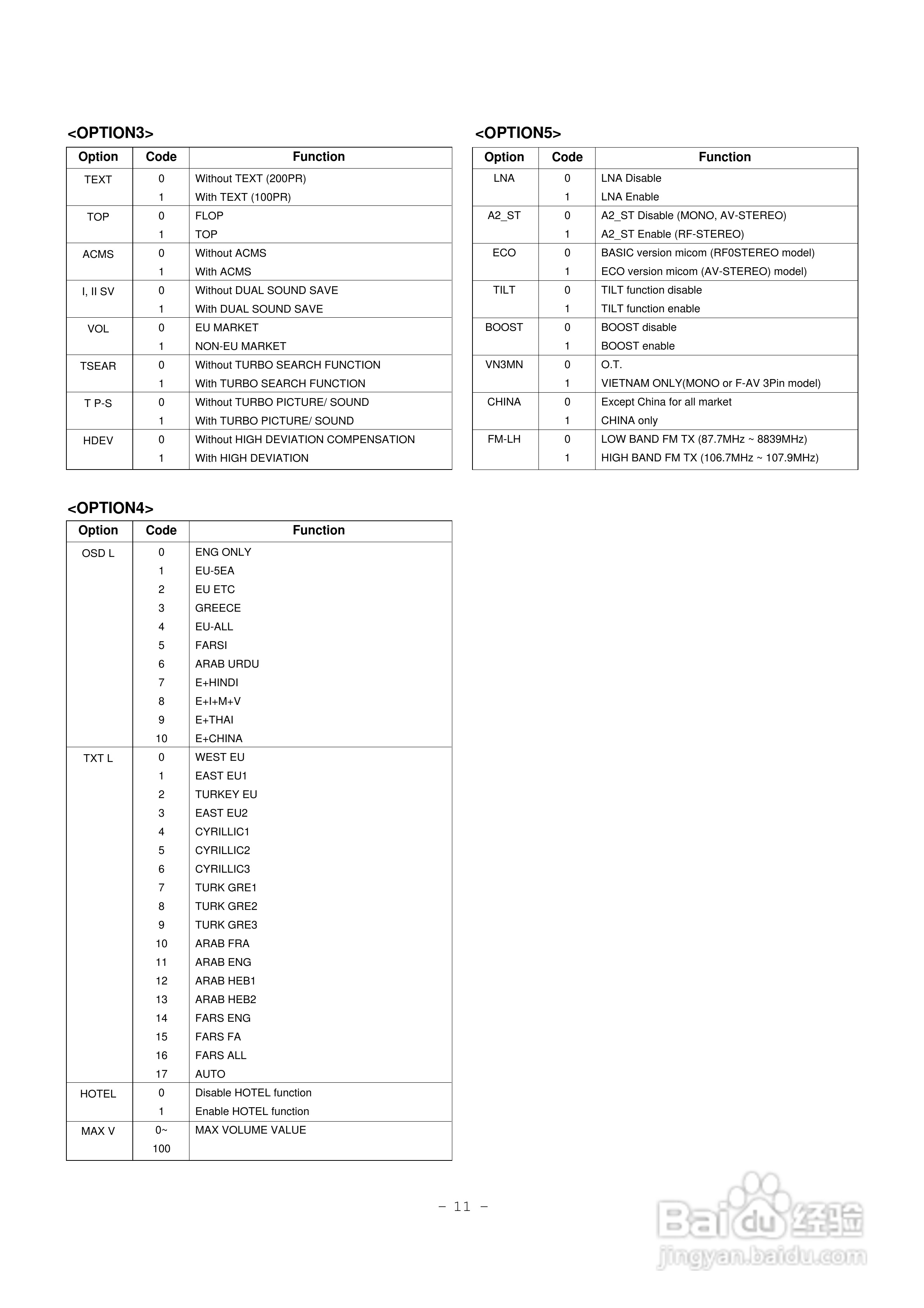 LG RT-21FD90VQ/VT 彩电说明书:[2]