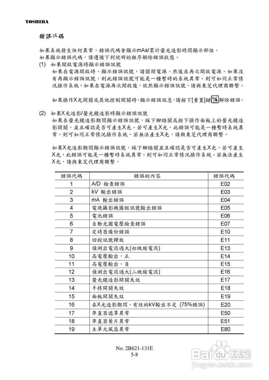 东芝 SXT-1000A移动式C臂X光电视系统操作手册:[5]