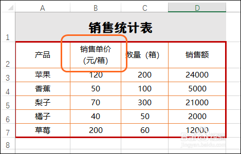 Excel 2016自动换行和强制换行单元格中的内容