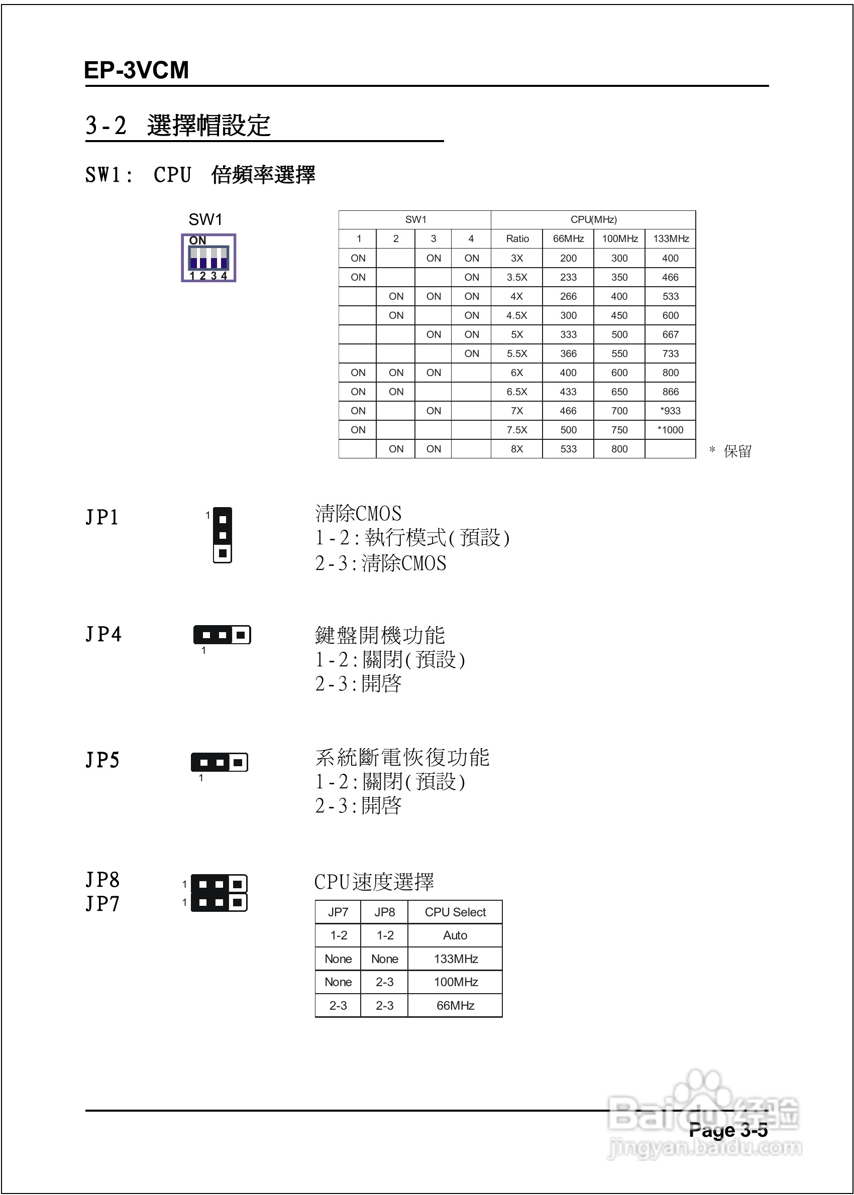 磐正EP-3VCM型主板说明书:[2]