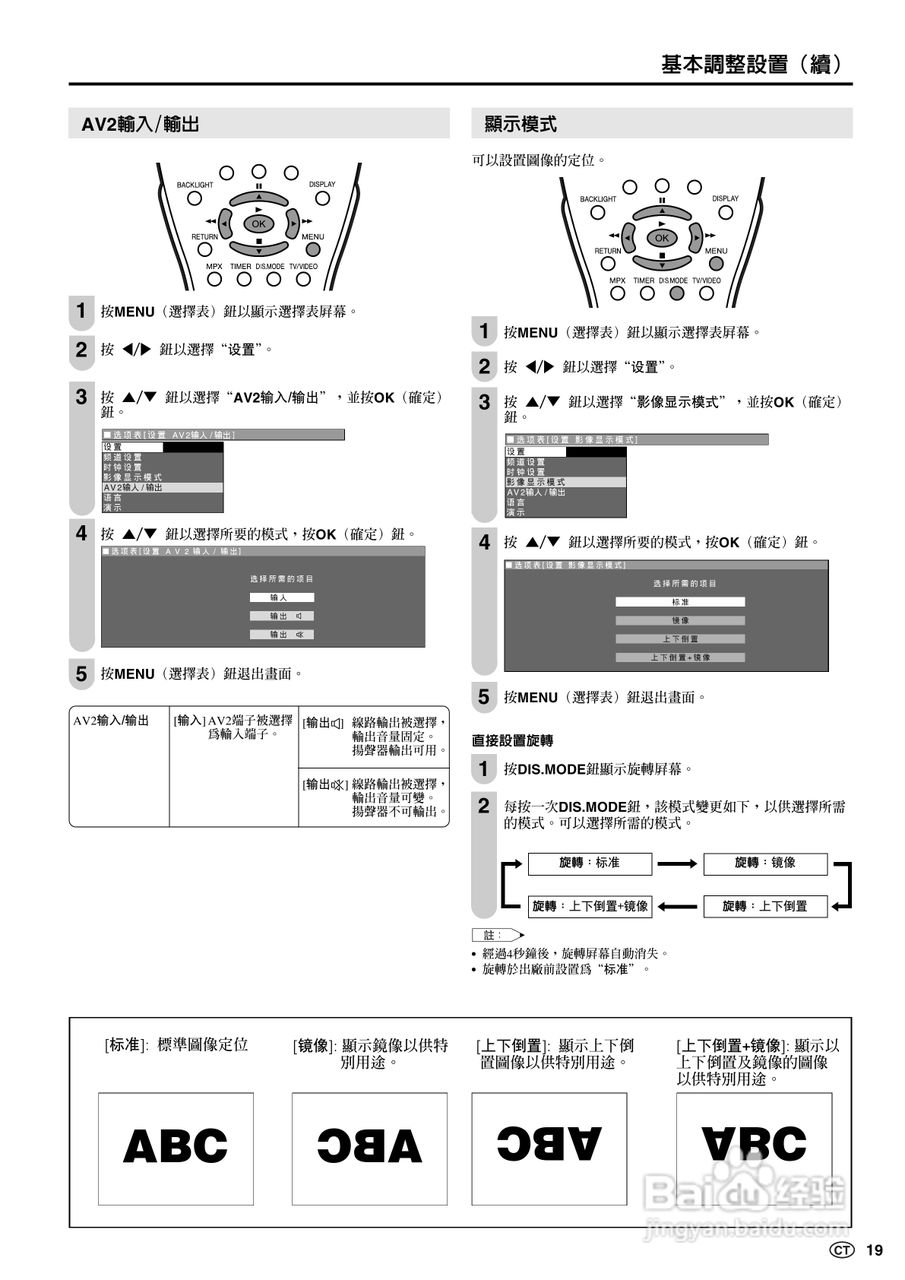 SHARP LC-15B5H彩色电视机说明书:[2]