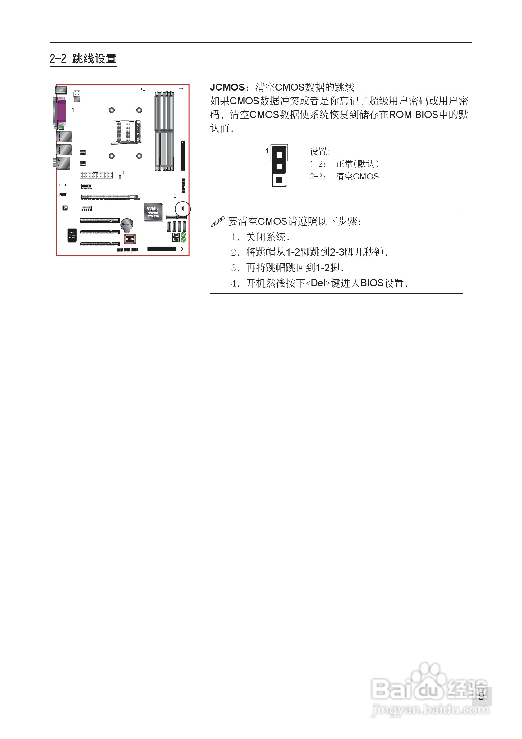 磐正AF570+ SLI型主板说明书:[2]