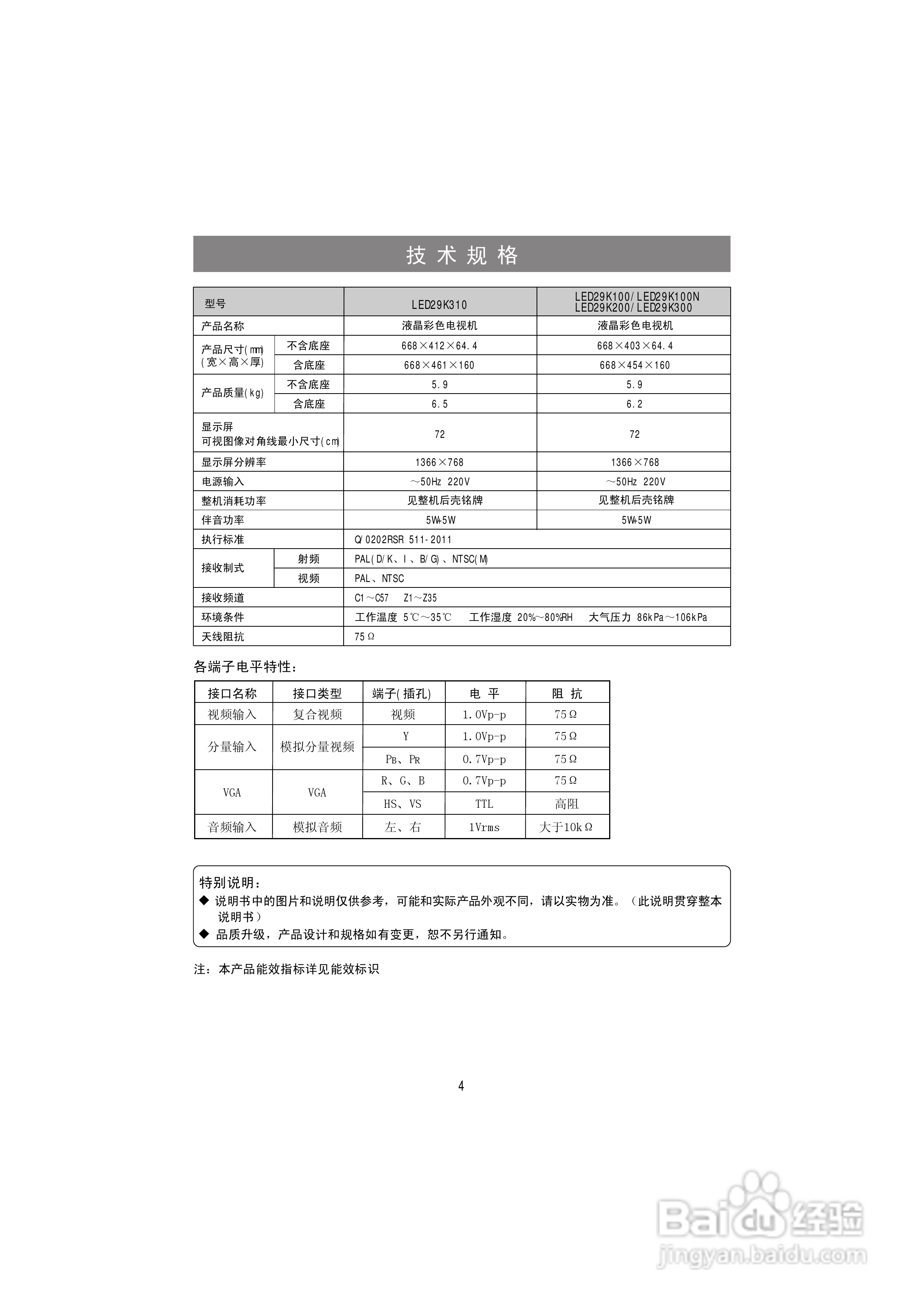 海信LED29K100N液晶彩电使用说明书:[1]