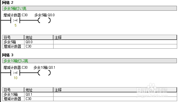 比较指令练习