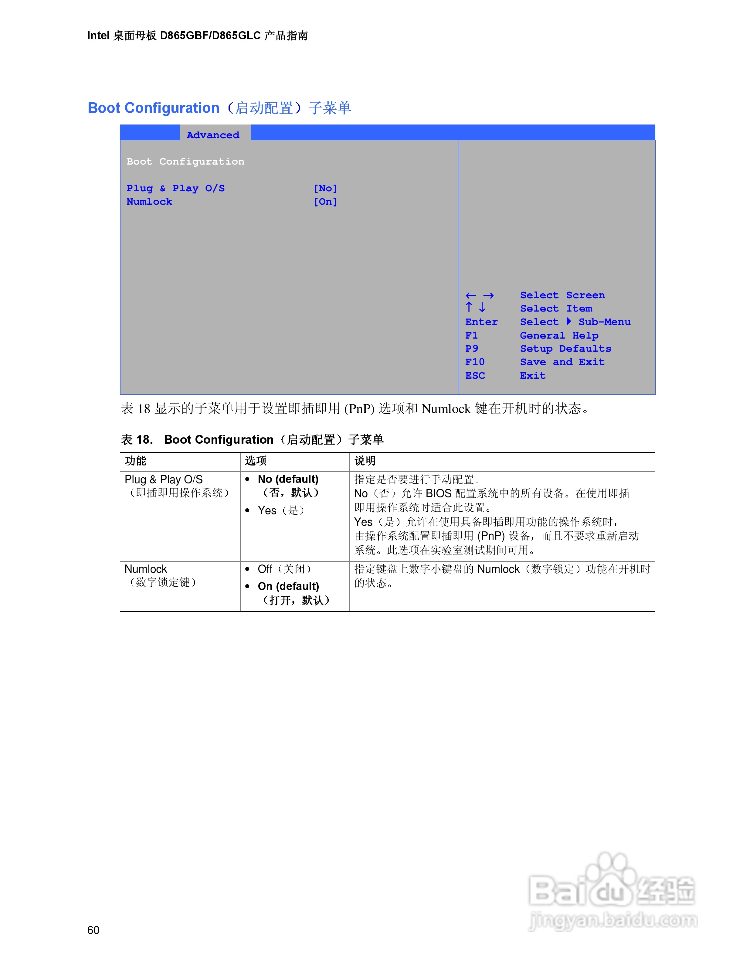 Intel D865GLC-BFLC主板说明书:[6]