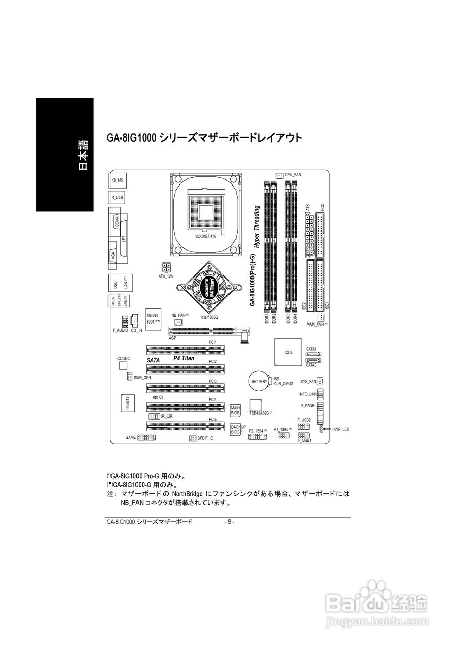 技嘉 GA-8IG1000-G主板说明书:[2]