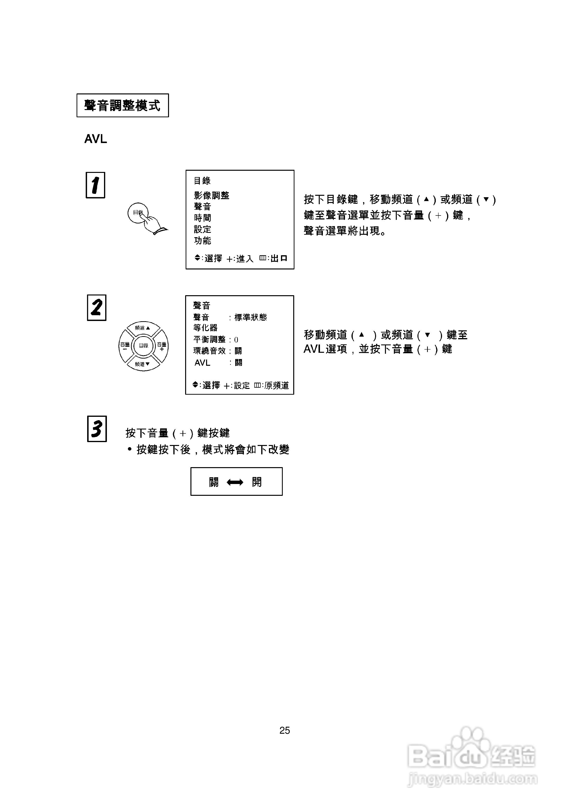 歌林CT-21K型电视机使用说明书:[3]