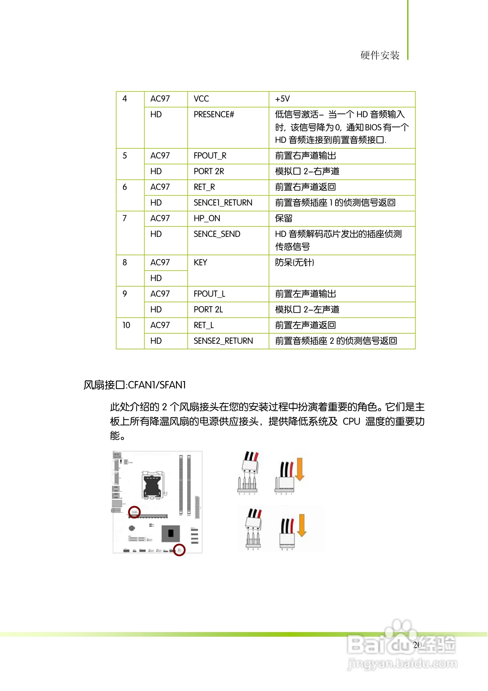 七彩虹主板C.H61K V22型使用手册:[3]
