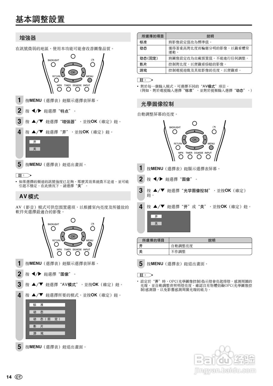 声宝LC-20S5H型液晶电视机说明书:[2]