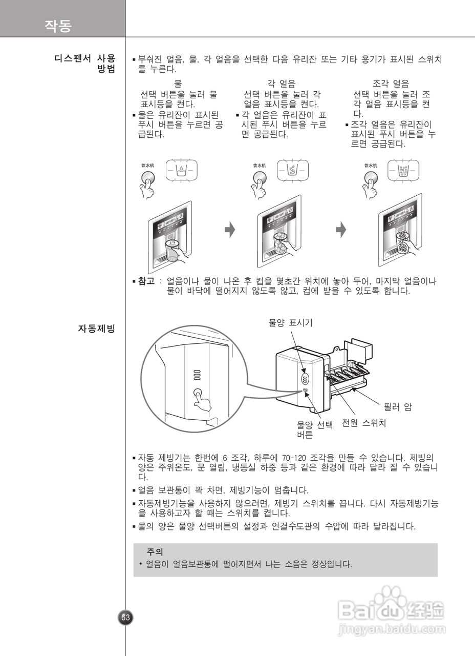 LG GR-P2273CVH电冰箱使用说明书:[7]