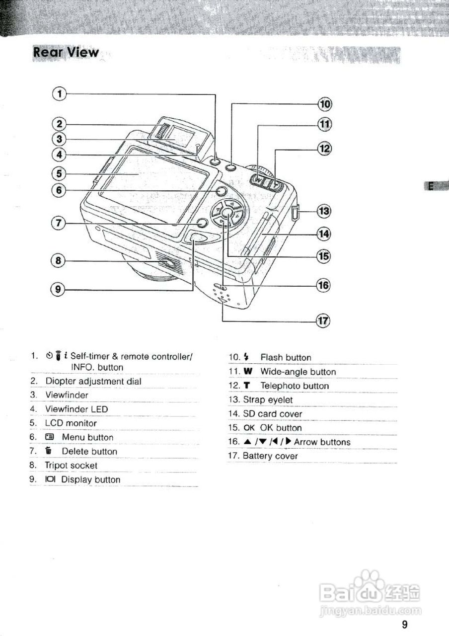 JENOPTIK JD 3.3 z10数码相机说明书:[1]