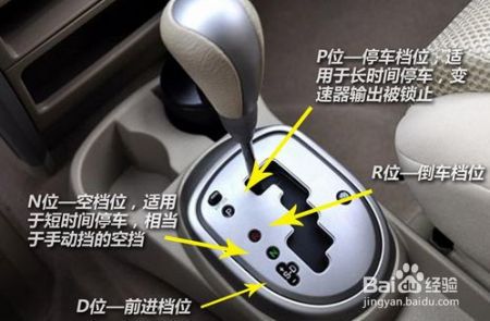 汽车自动挡P/R/N/D如何使用？