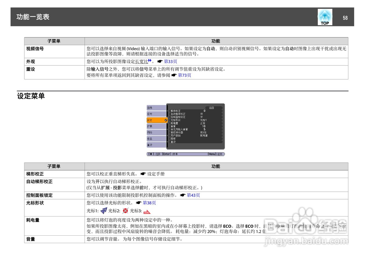 爱普生EB-825H投影仪使用说明书:[6]