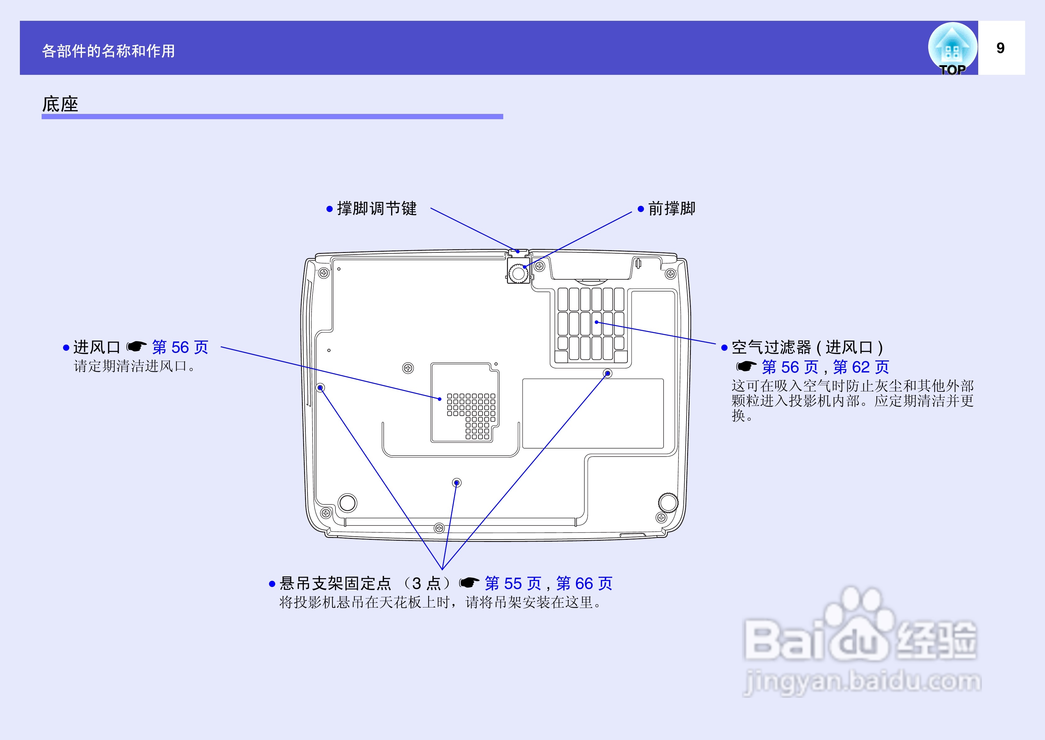 爱普生EMP-S4投影仪使用说明书:[1]