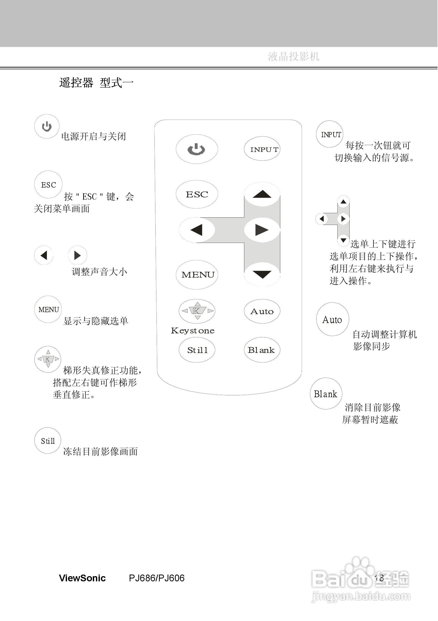 优派PJ606投影机使用说明书:[3]