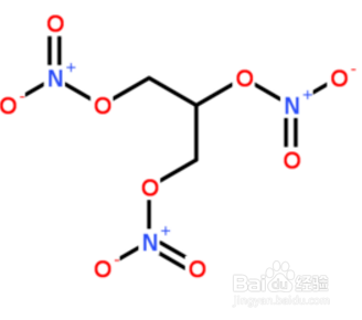 心绞痛怎么办?(常用药物总结)