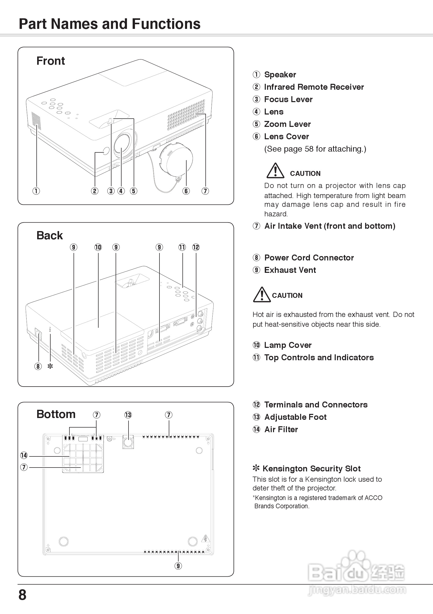 三洋 PLC-XW60投影机说明书:[1]