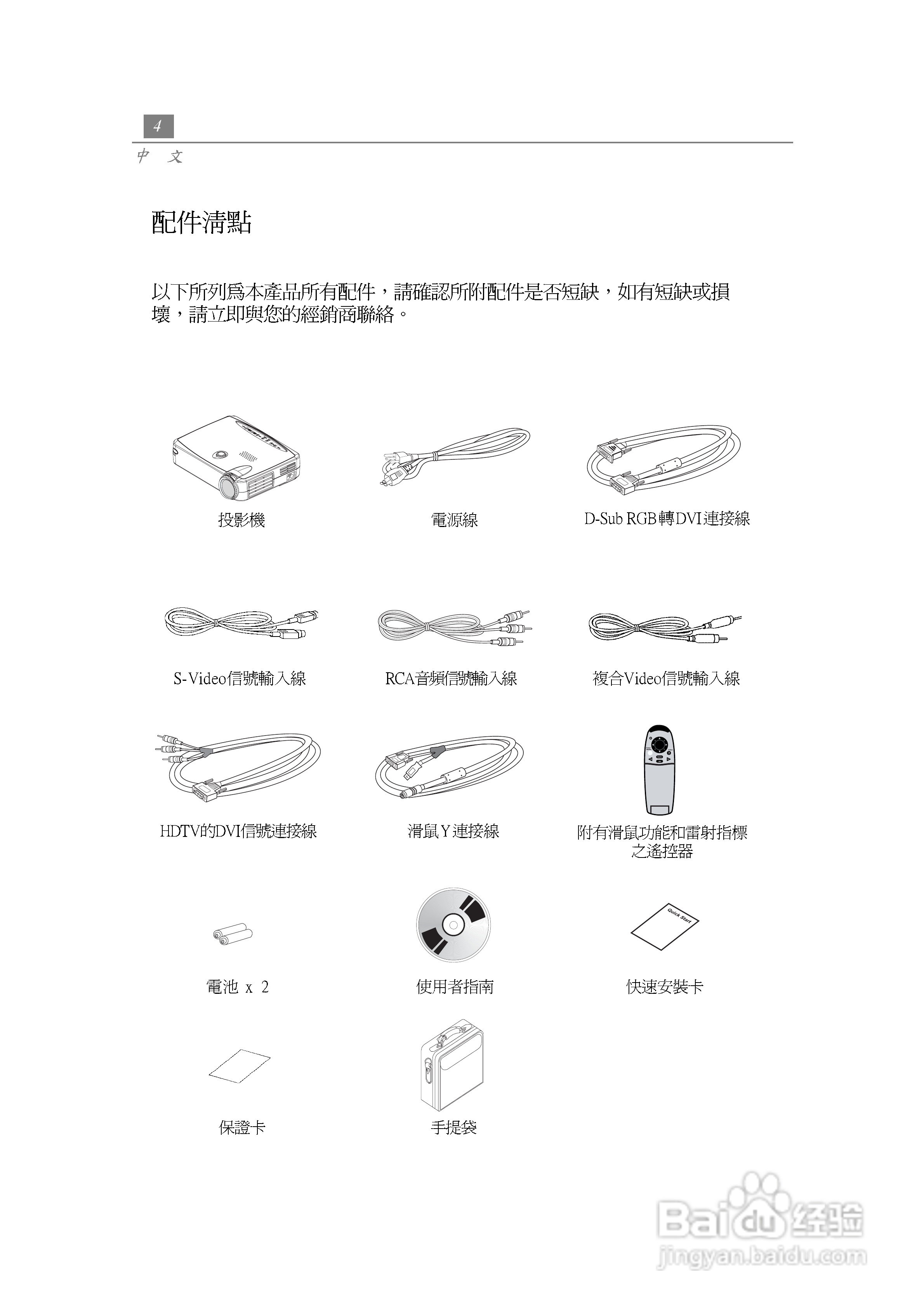 奥图玛投影机EP735型说明书:[1]