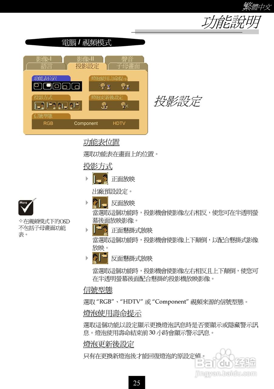 Optoma奥图码 EP737投影机说明书:[3]