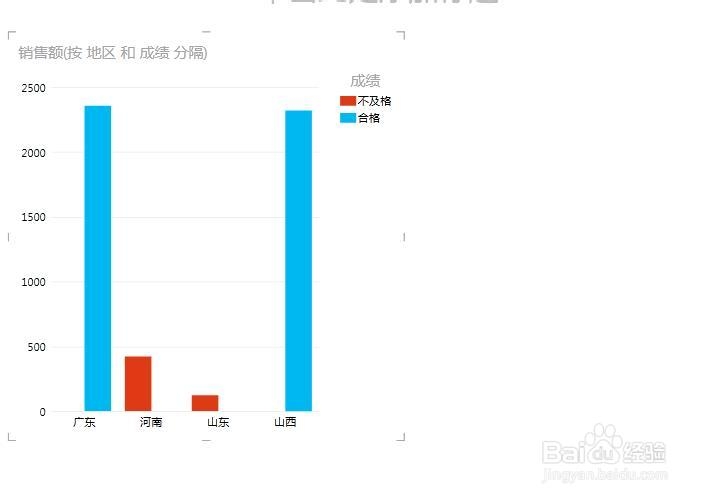 Excel2013：[50]powerview报告怎么做