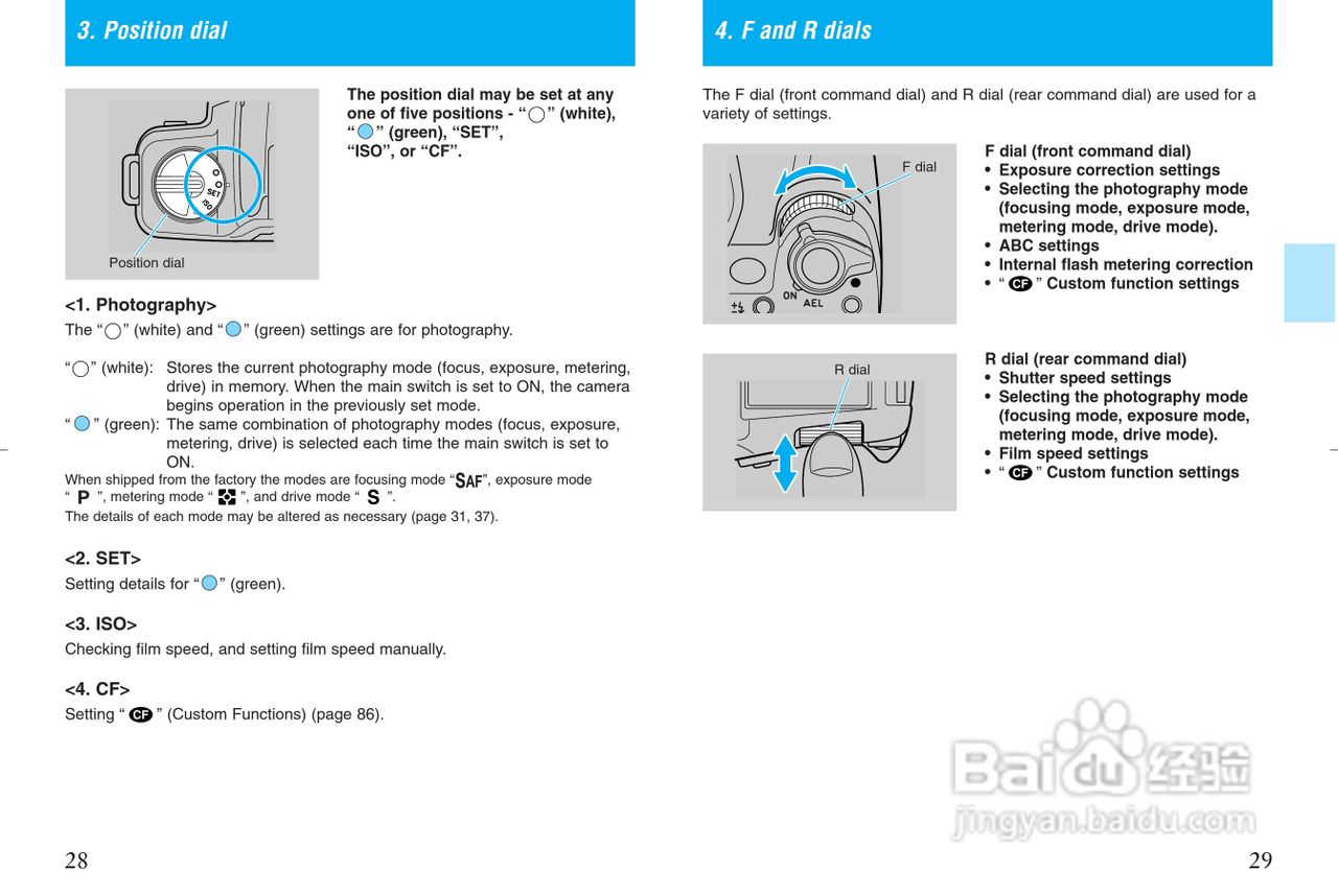 CONTAX NX数码相机说明书:[2]