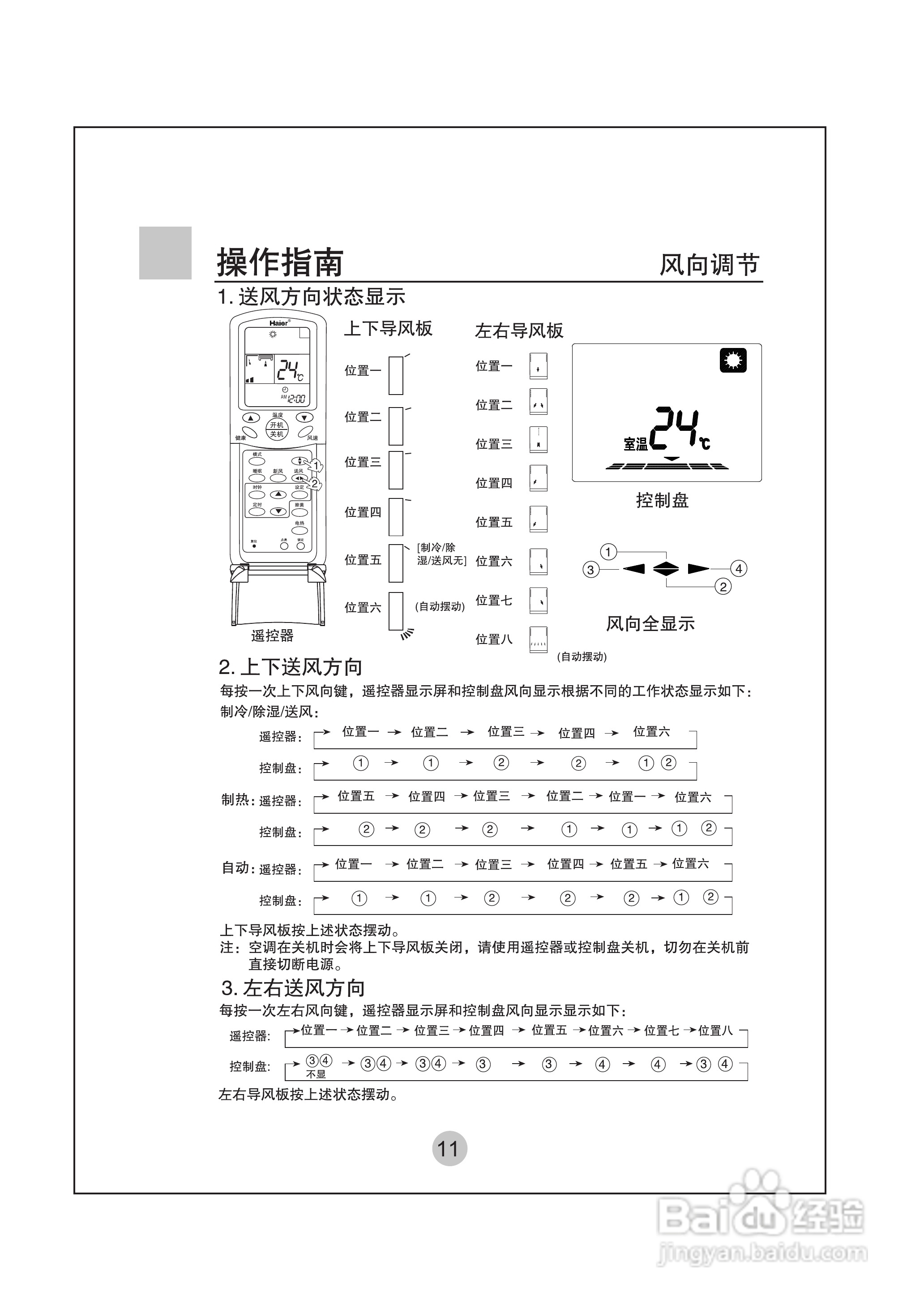 海尔KF-75LW/G(ZXF)空调使用说明书:[2]
