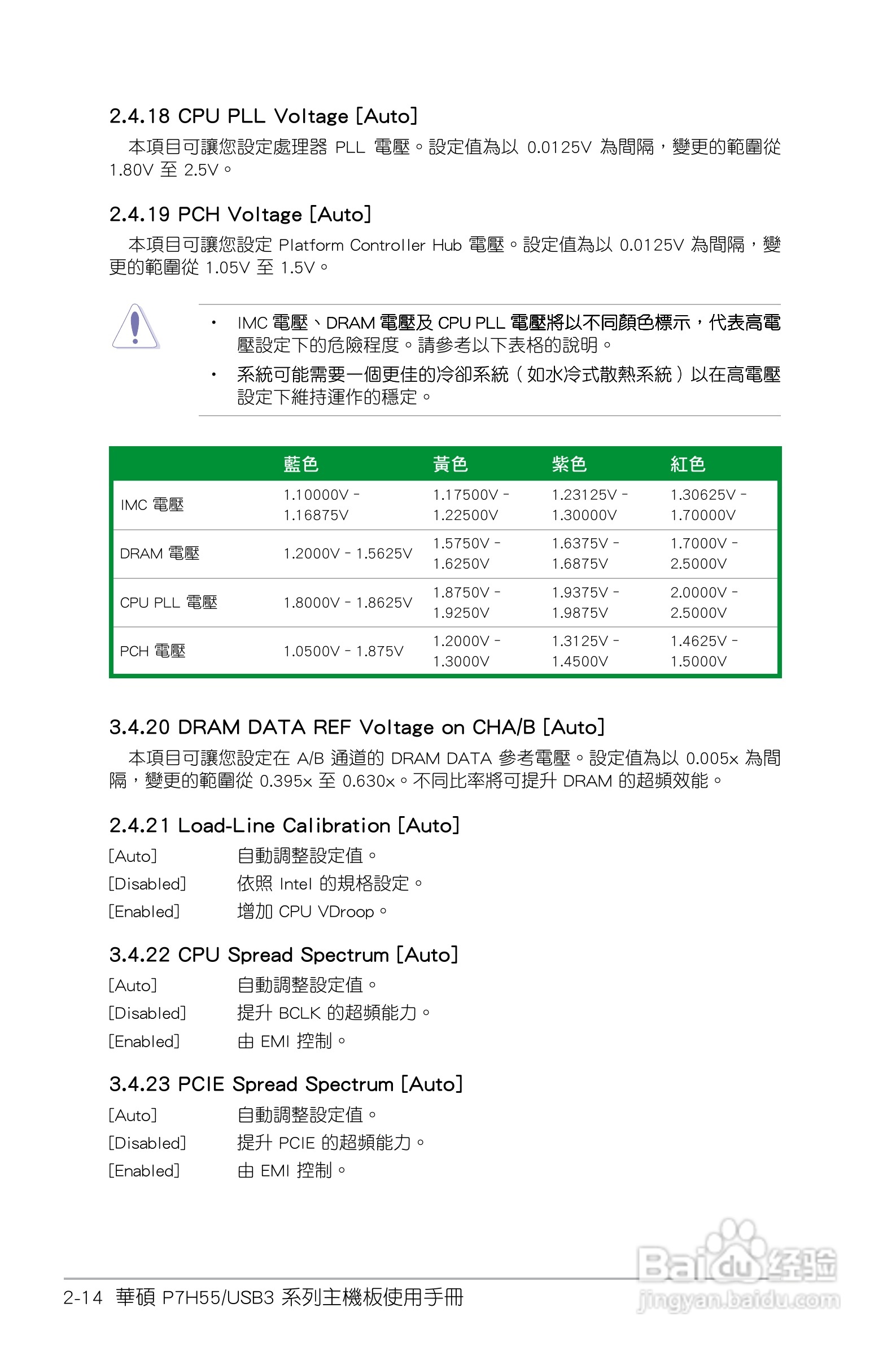 ASUS P7H55/USB3主板使用手册:[6]