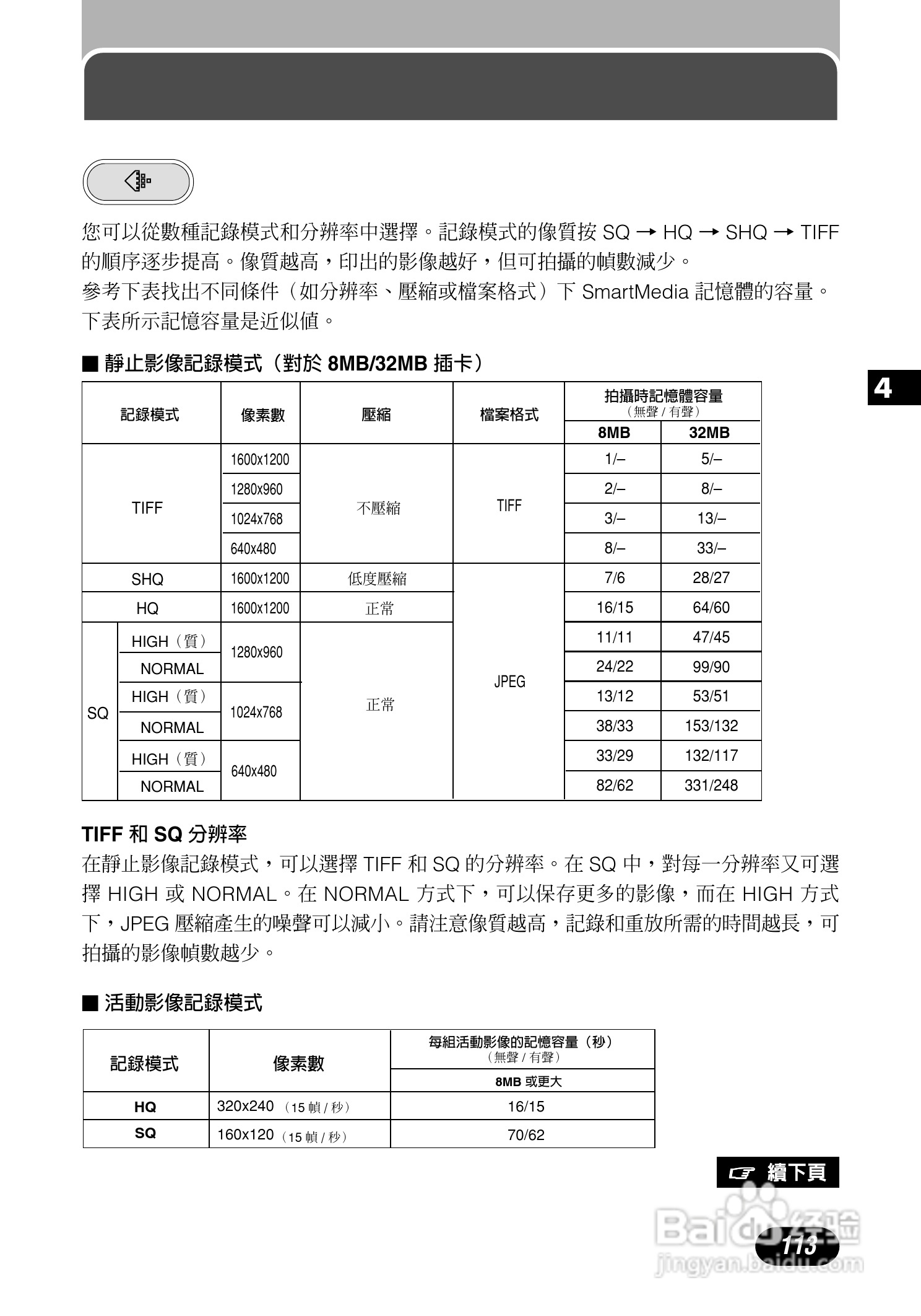 Olympus奥林巴斯C-700UZ数码相机说明书:[12]