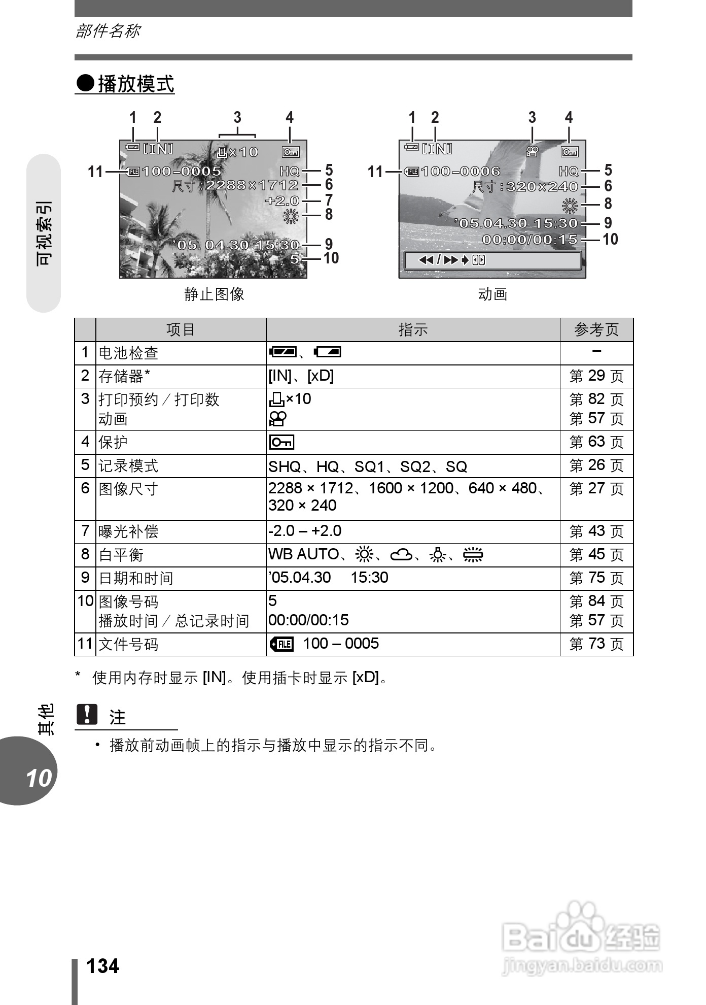Olympus奥林巴斯C-550数码相机说明书:[14]