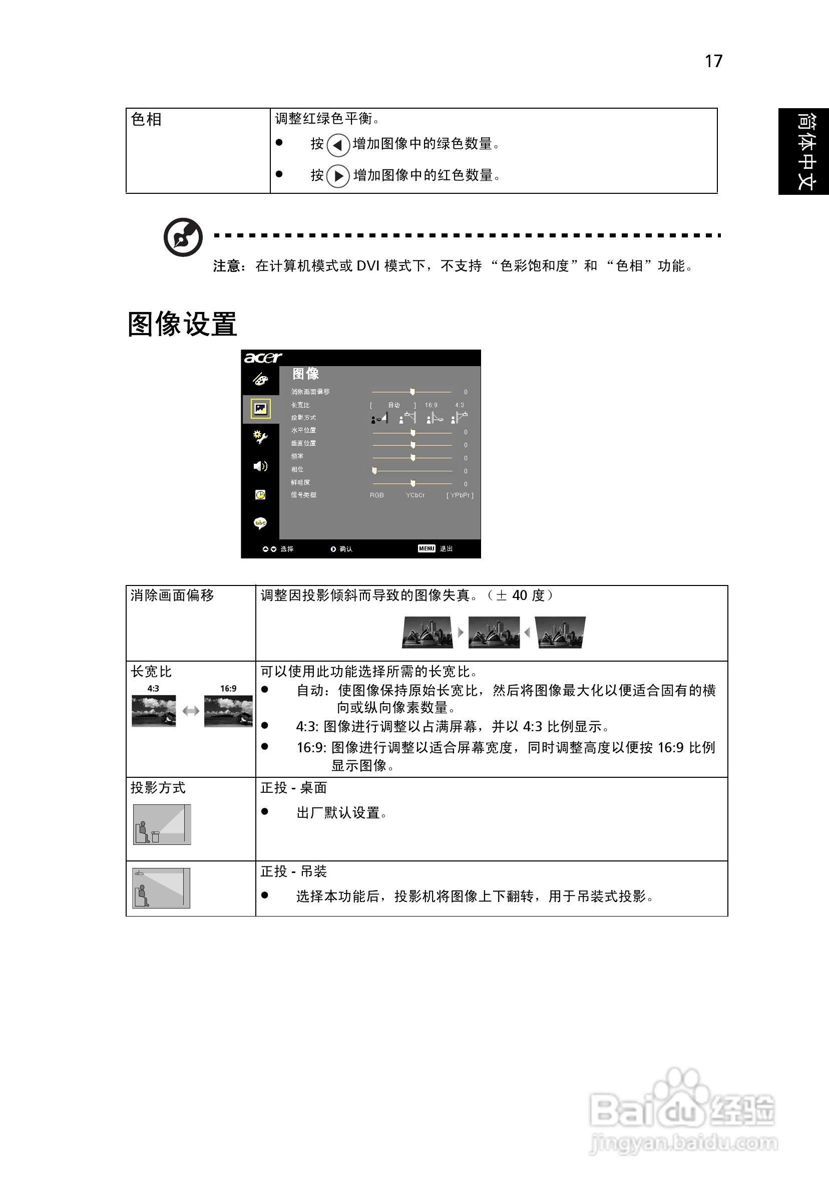 Acer投影机X1160 X1160P说明书:[3]
