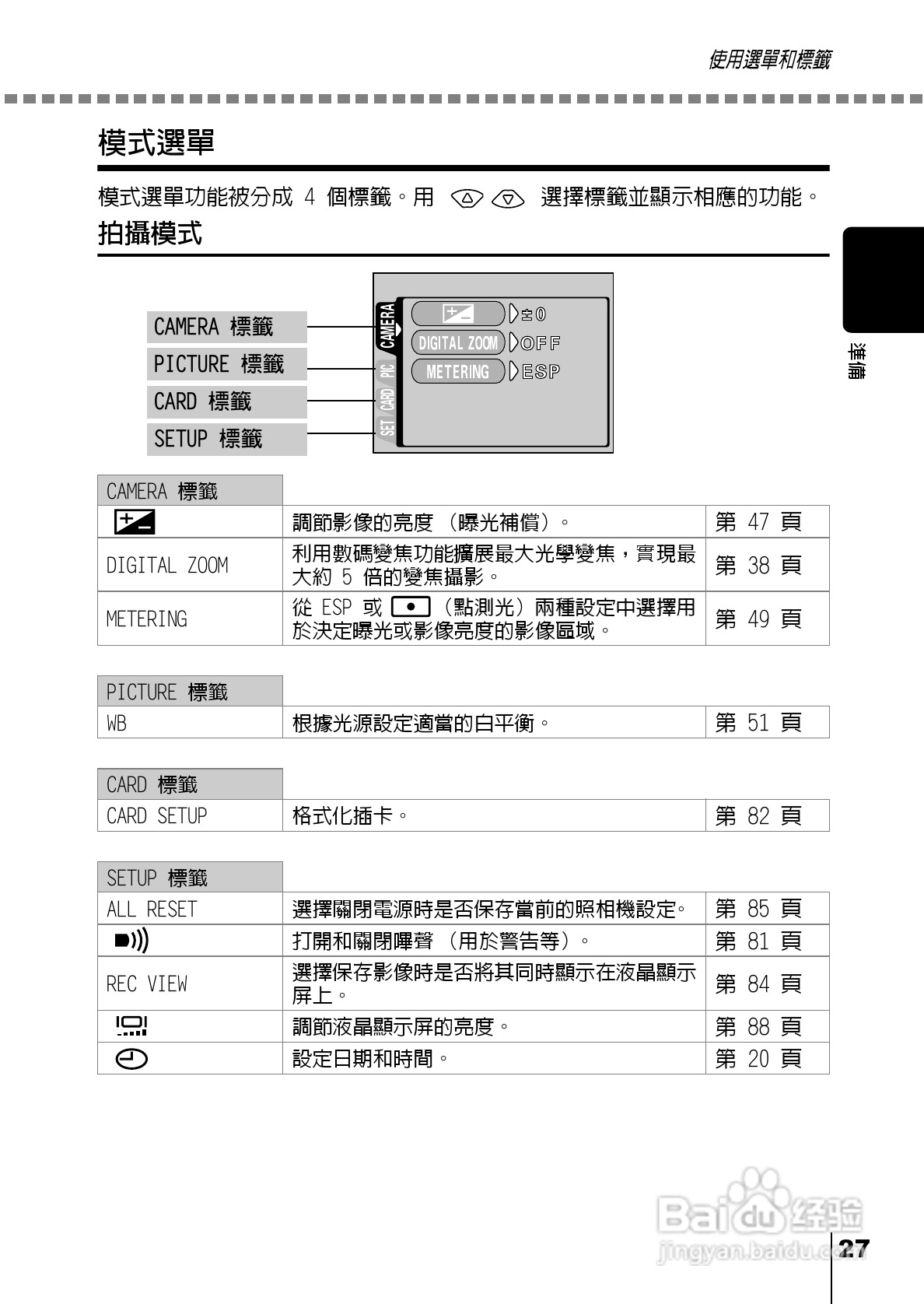 Olympus奥林巴斯C-220Z数码相机说明书:[3]