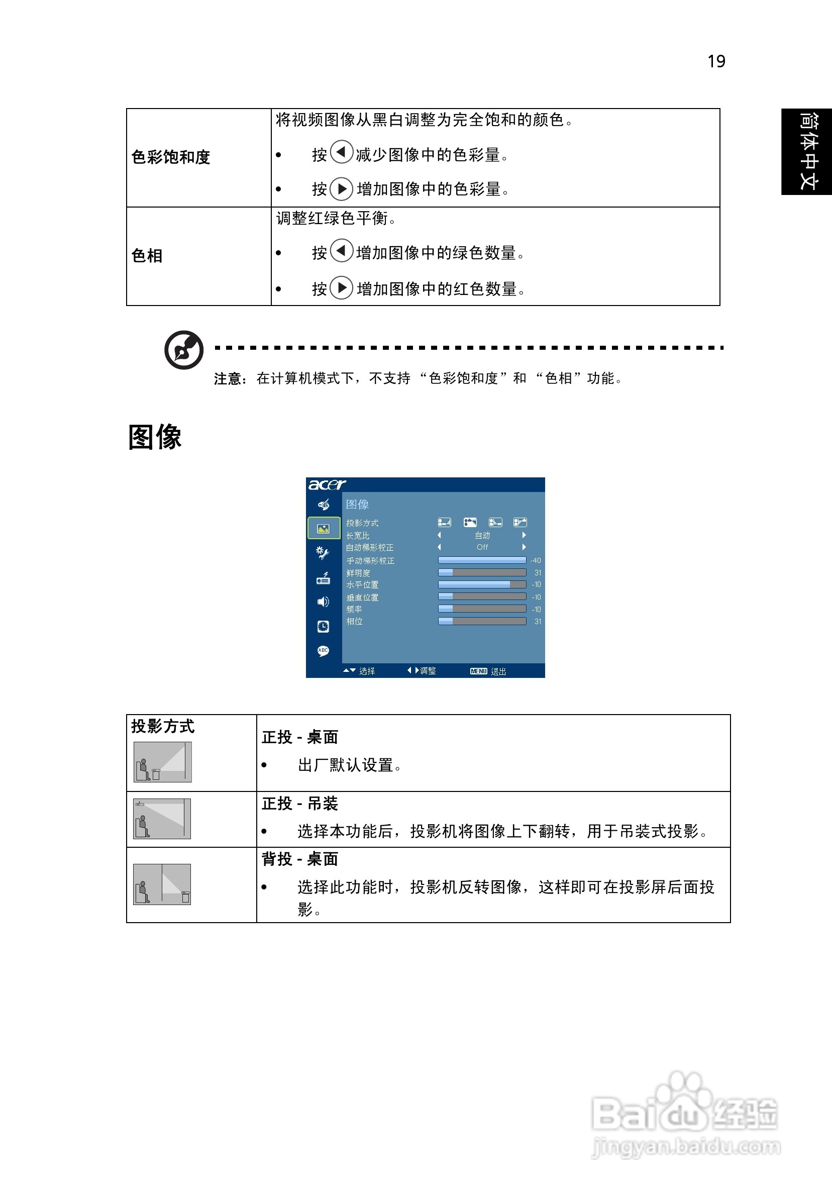 宏基X1230投影机使用说明书:[4]