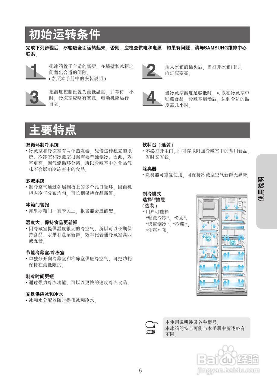 三星RSE8BPPS电冰箱使用说明书:[1]