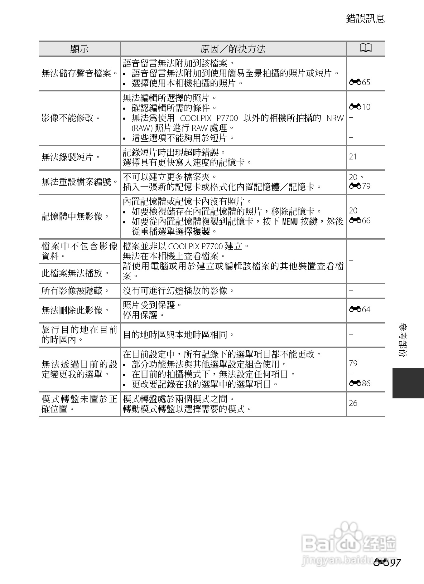 尼康COOLPIX P7700数码相机使用说明书:[23]