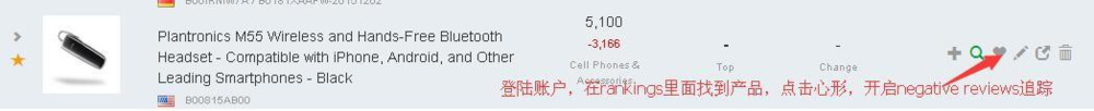 亚马逊抓客——Negative Review Alerts指导教程