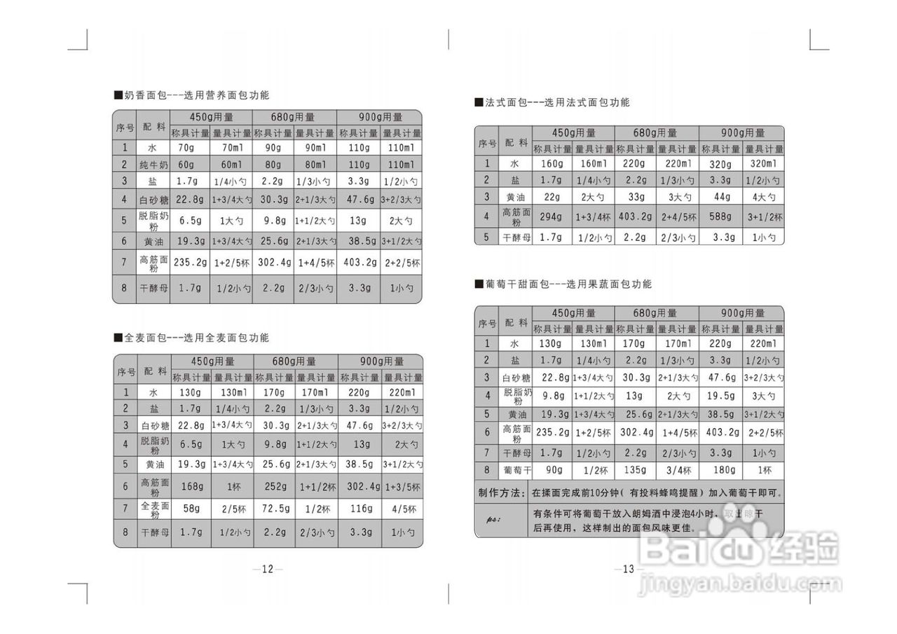 MB-75Y02,MB-90Y02说明书
