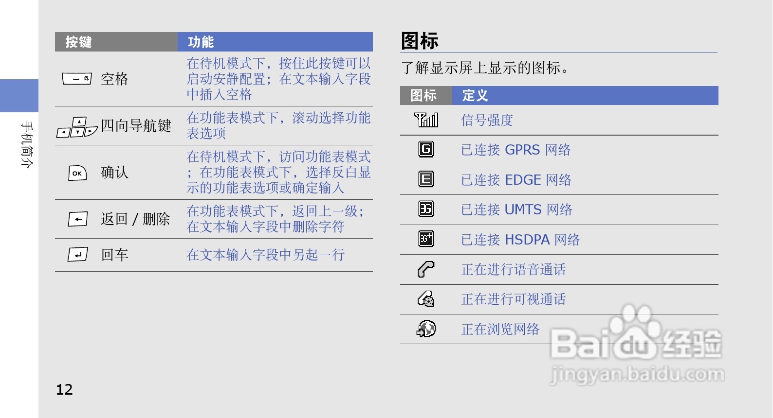 三星GT-B5310手机使用说明书:[2]