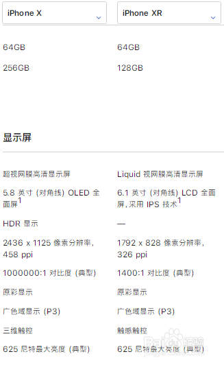 苹果x对比苹果xr