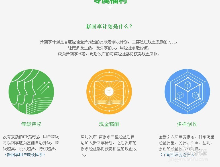 业余时间如何用电脑赚钱