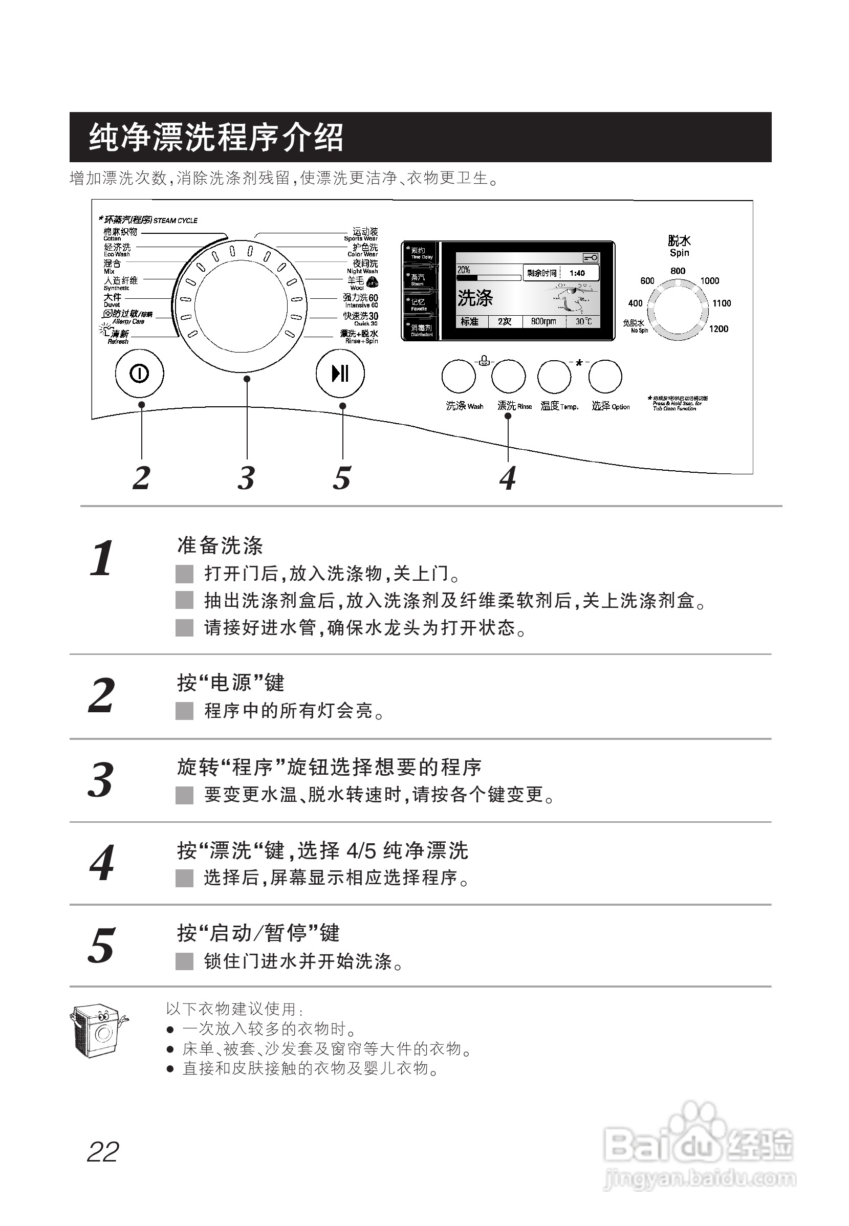 LG WD-T12355DS洗衣机使用说明书:[3]
