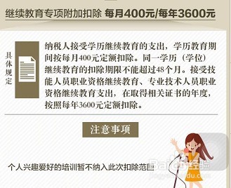 新个税扣除方法,多少工资会纳税
