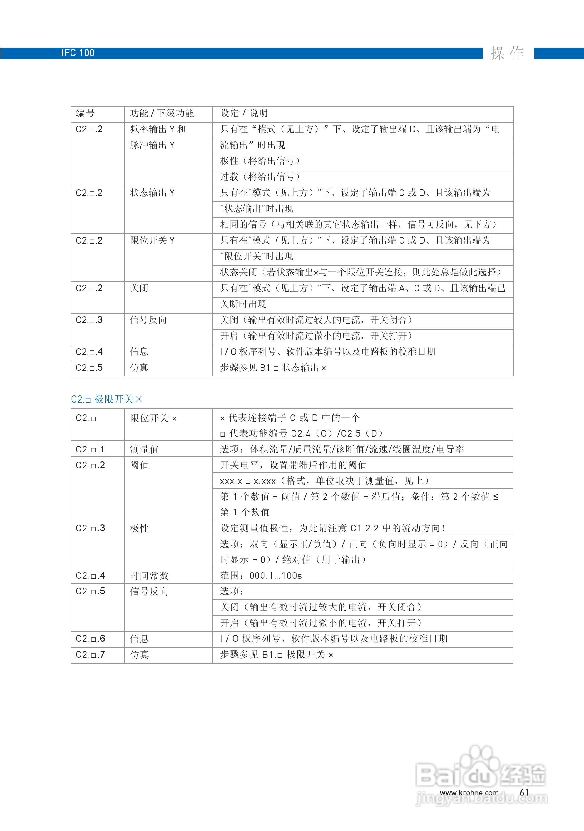 IFC100转换器说明书:[7]