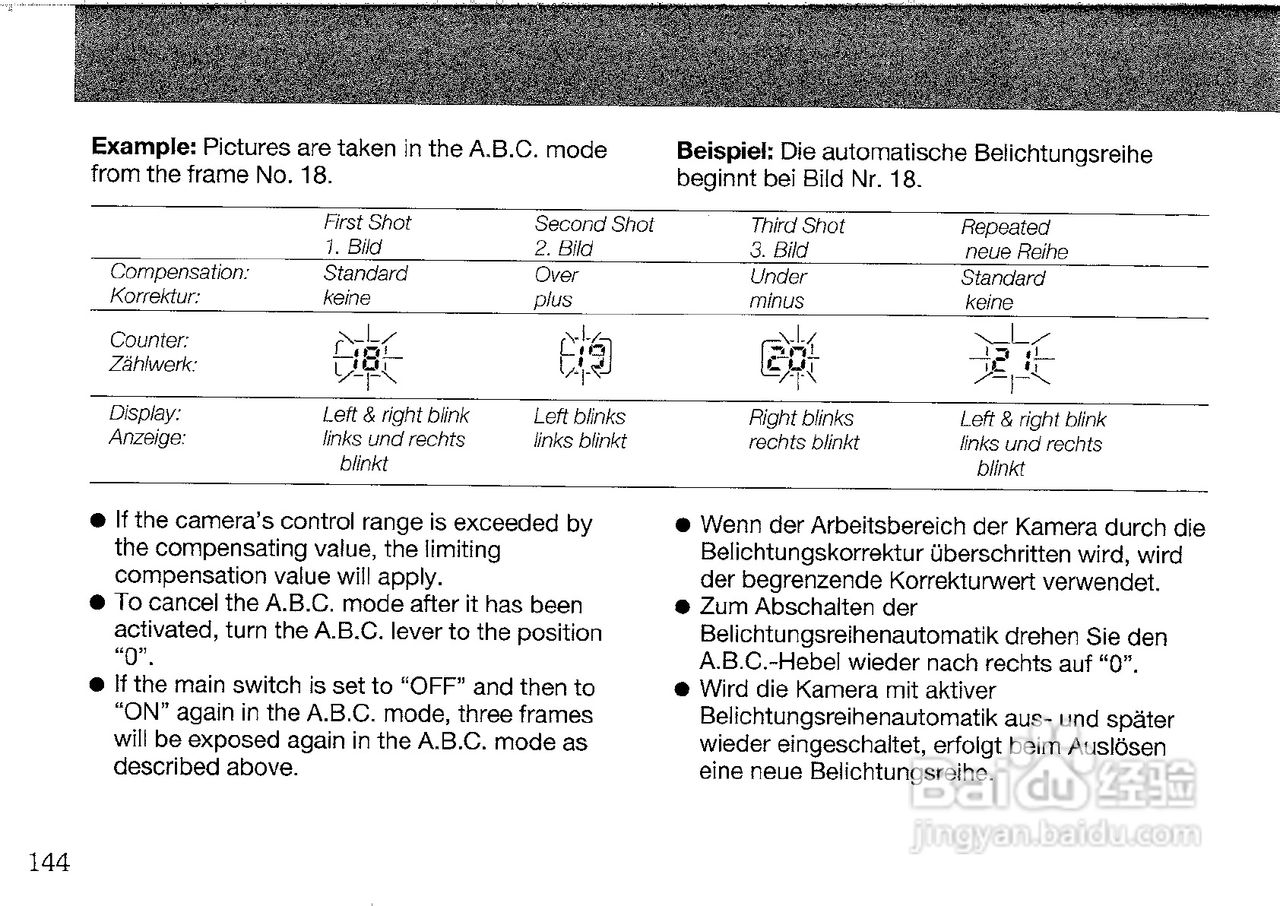 CONTAX G2数码相机说明书:[7]